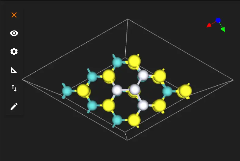 Complete Pt island structure Complete Island