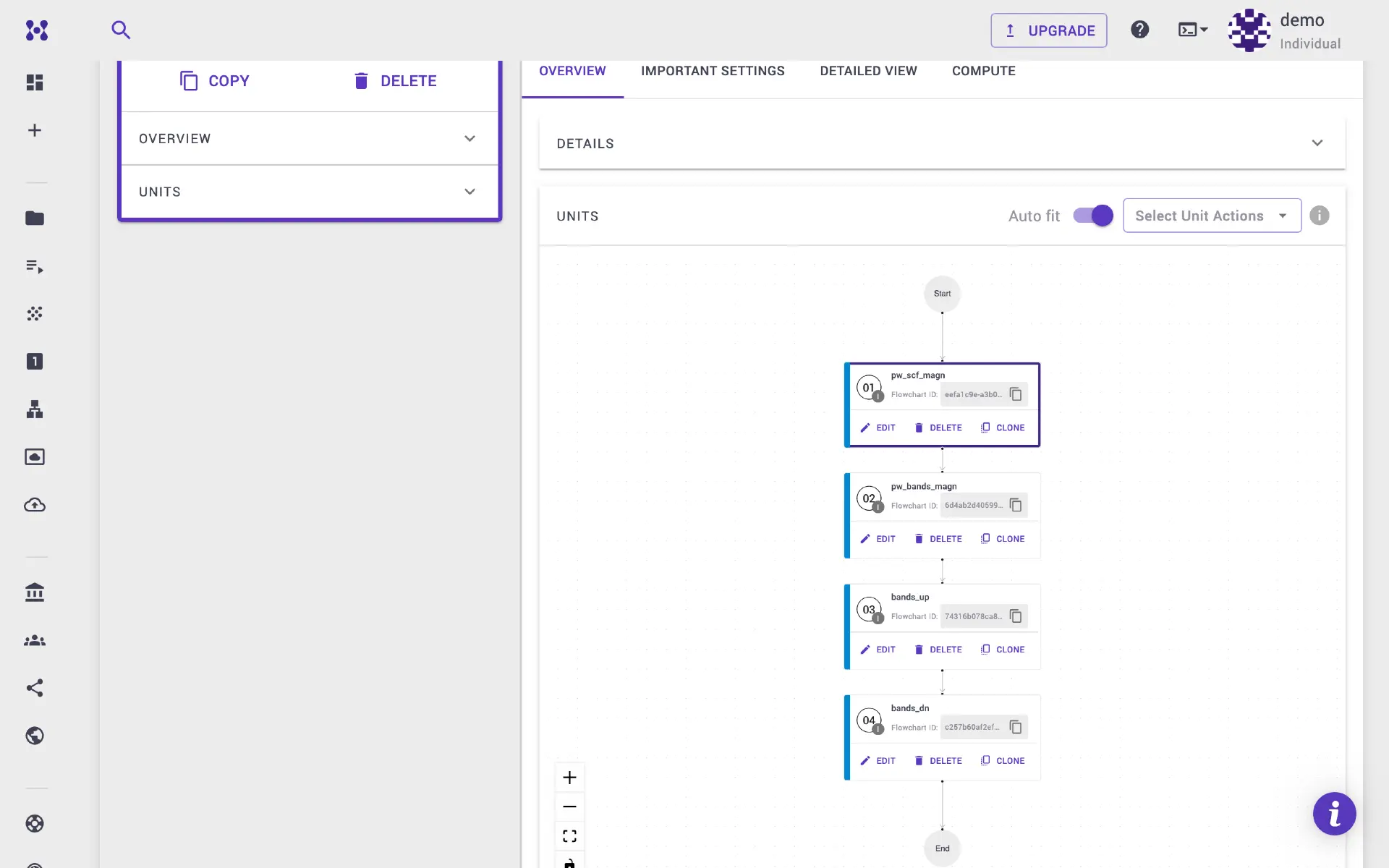 Various workflow units for spin magnetic bandstructure calculation